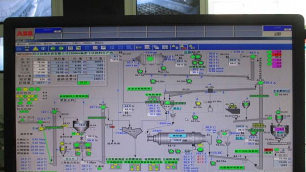 Центральное управление помола цемента